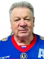 Чураков  Владислав